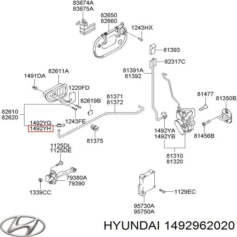 1492962020 Hyundai/Kia Треті двері