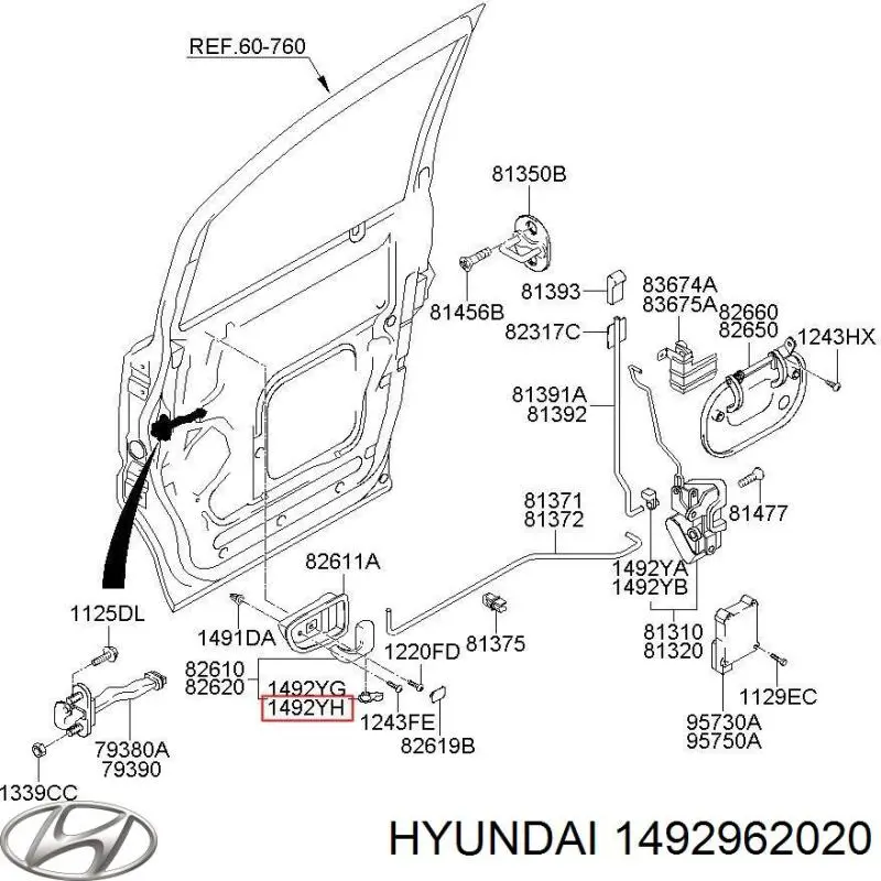 П'яті двері Hyundai/Kia 1492962020 ціна, від 1.13 USD