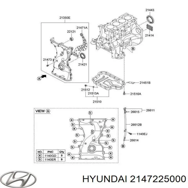  Hyundai/Kia 2147225000 ціна, від 3.18 USD
