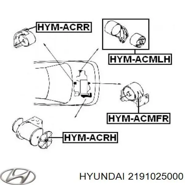2191025000 Hyundai/Kia подушка (опора двигуна, передня)