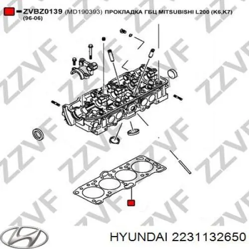 2231132650 Hyundai/Kia прокладка головки блока циліндрів (гбц)