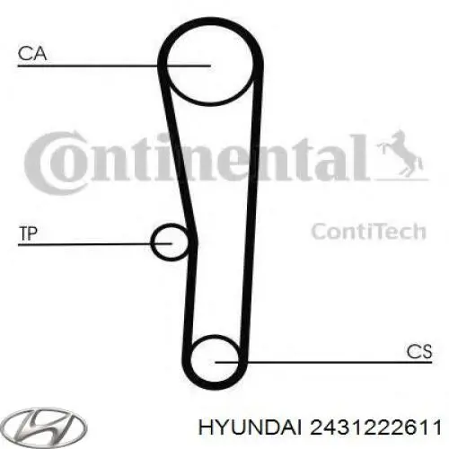 2431222611 Hyundai/Kia ремінь грм