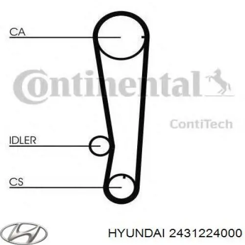 2431224000 Hyundai/Kia Ремінь двигуна