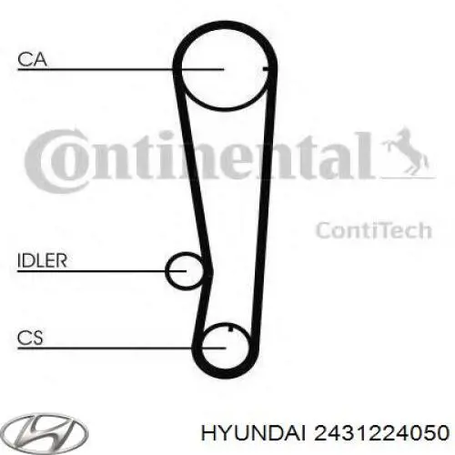 2431224050 Hyundai/Kia ремінь грм