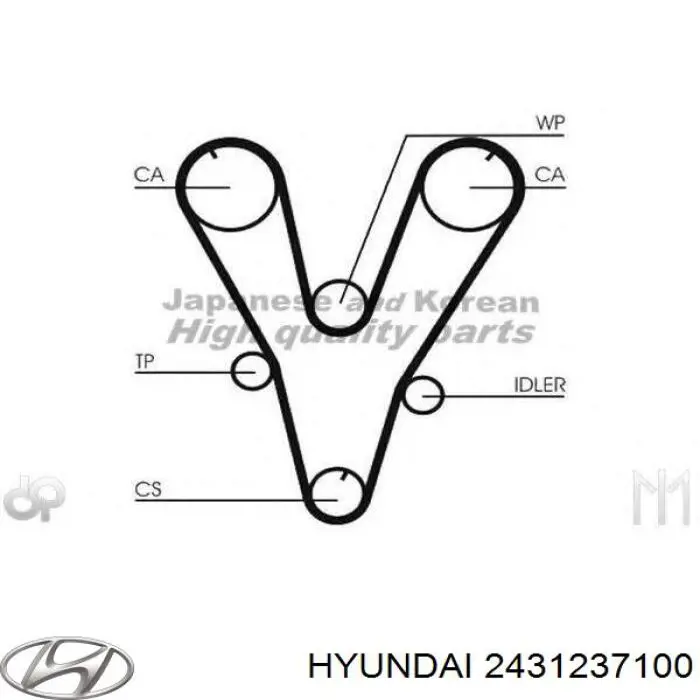 2431237100 Hyundai/Kia ремінь грм