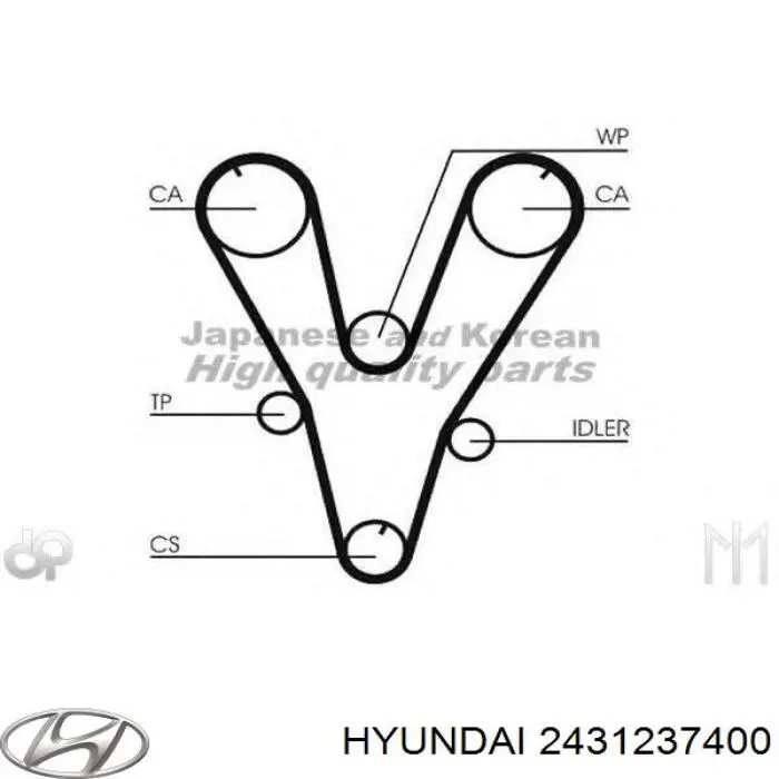 Зубчастий ремінь Hyundai/Kia 2431237400 ціна, від 23.03 USD
