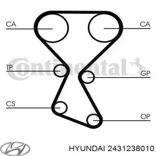 Клиновий ремінь Hyundai/Kia 2431238010 ціна, від 21.97 USD