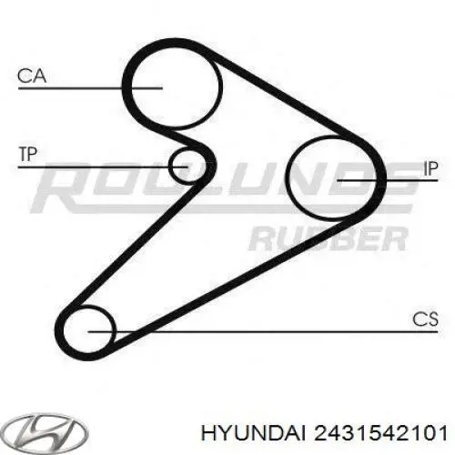 2431542101 Hyundai/Kia Ремінь двигуна
