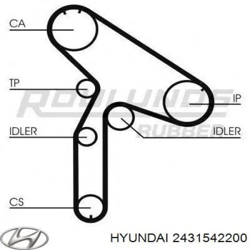 Купити 2431542200 Hyundai/Kia Ремінь газорозподільного механізму