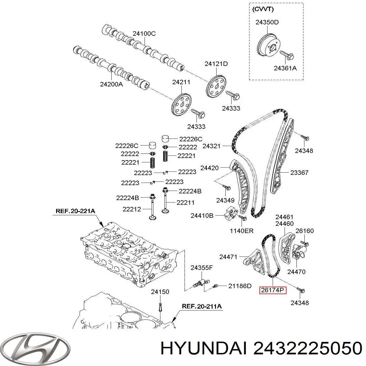 Купити 2432225050 Hyundai/Kia Ланцюг маслянного насоса