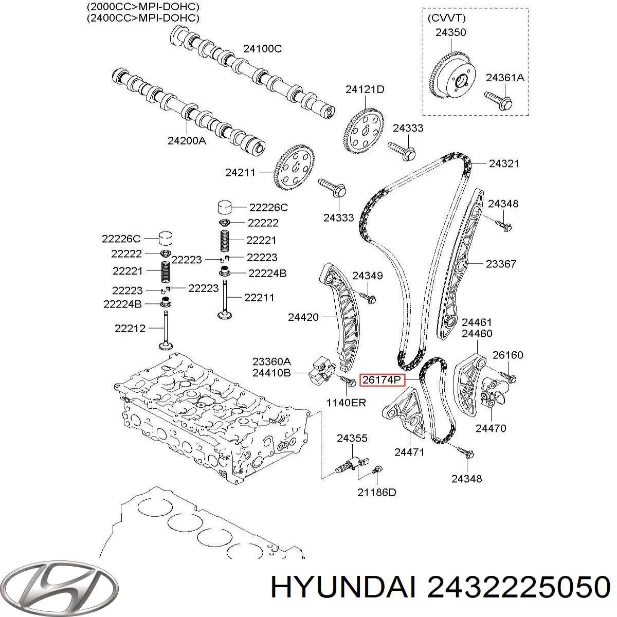 Ланцюг масло насоса Hyundai/Kia 2432225050 ціна, від 15.02 USD