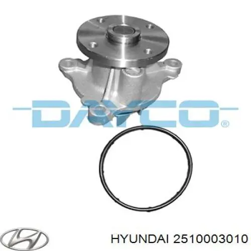 Помпа 561550 Ruville