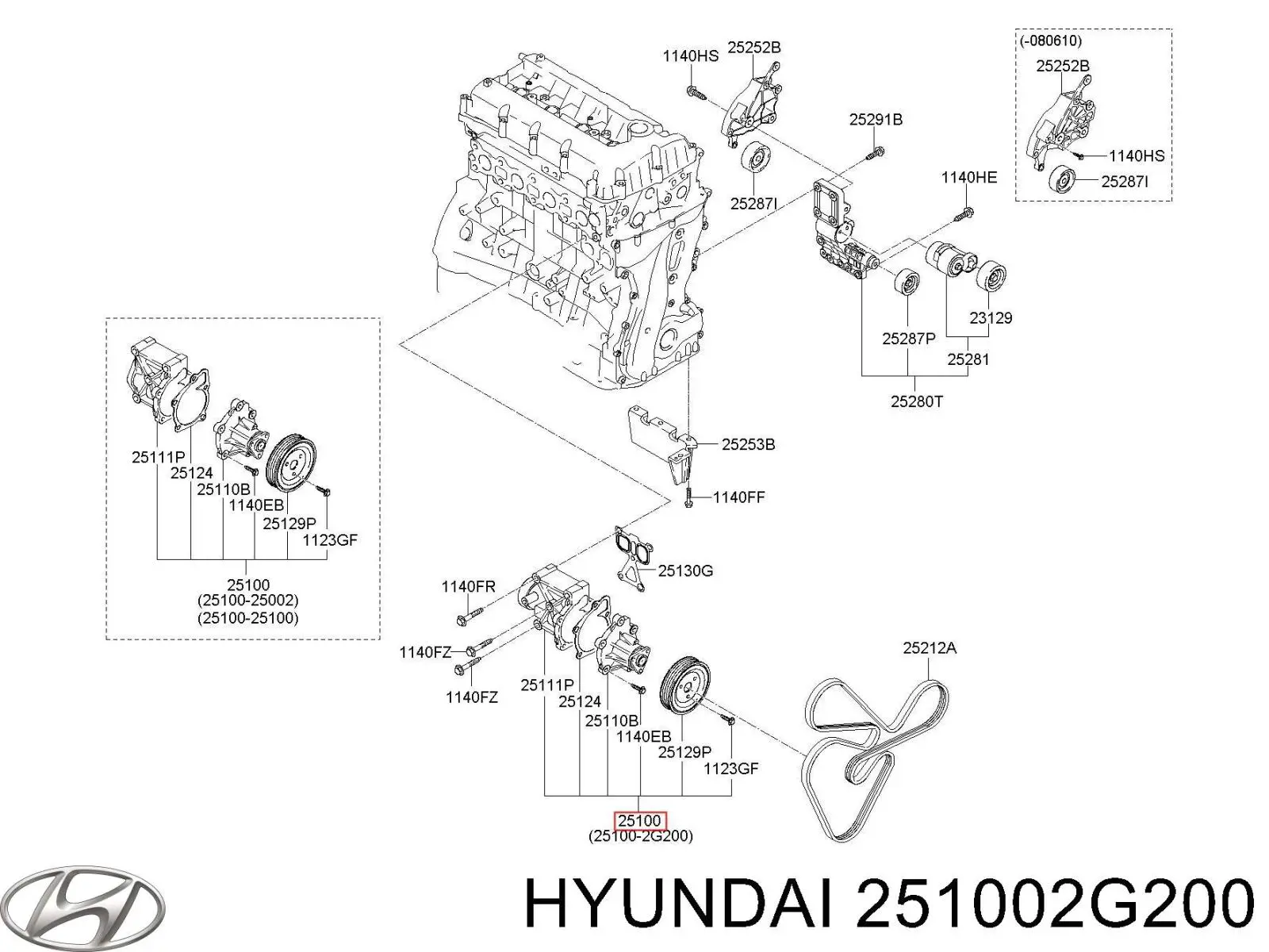Водяний насос Hyundai/Kia 251002G200