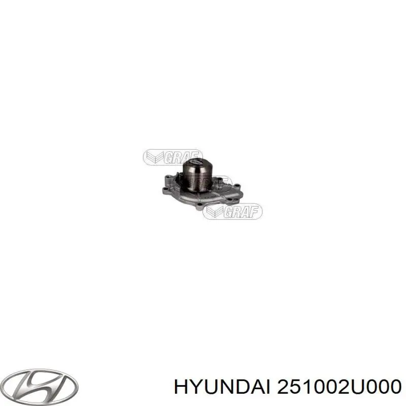 Помпа охолодження Hepu P7413 ціна, від 71.67 USD