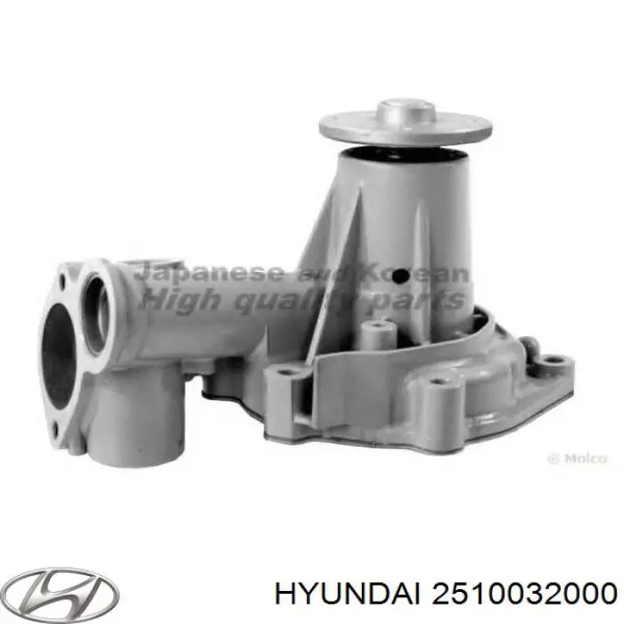 Купити T6803012AUTOX Auto-x Насос охолоджуючої рідини