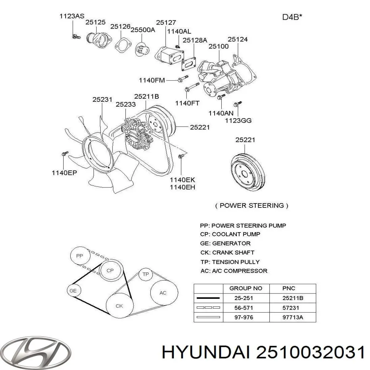 Купити 2510032031 Hyundai/Kia Насос охолоджуючої рідини