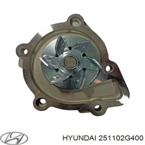 Помпа водяна, (насос) охолодження 251102G400 Hyundai/Kia