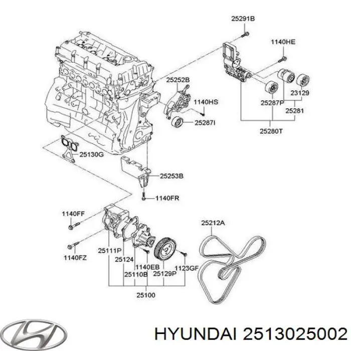 Купити 2513025002 Hyundai/Kia Прокладка водяної помпи