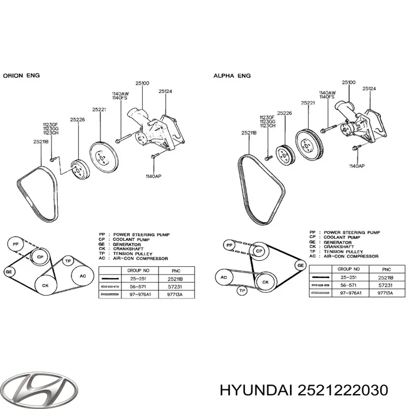 Ремінь генератора 2521222030 Hyundai/Kia