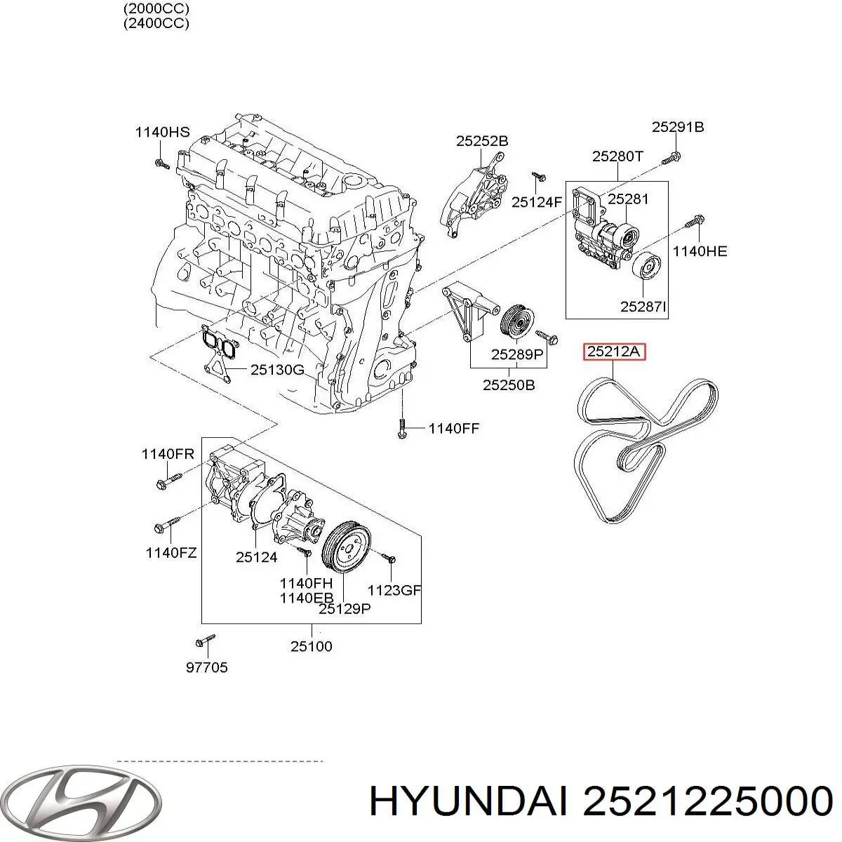 2521225000 Hyundai/Kia Поліклиновий ремінь