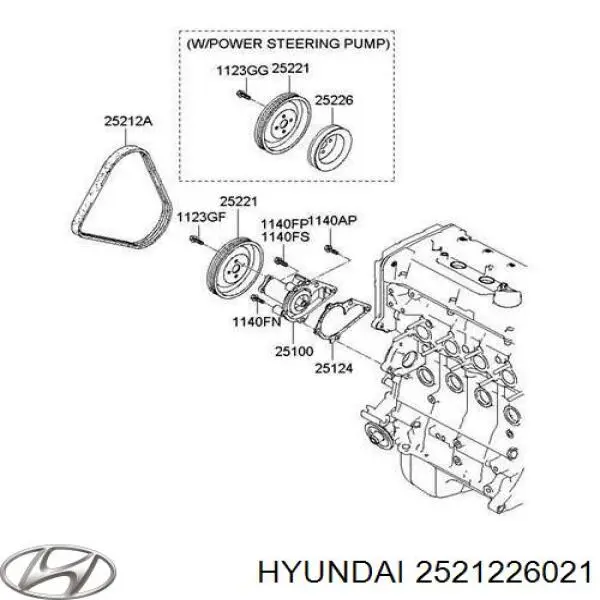 2521226021 Hyundai/Kia ремінь приводний, агрегатів