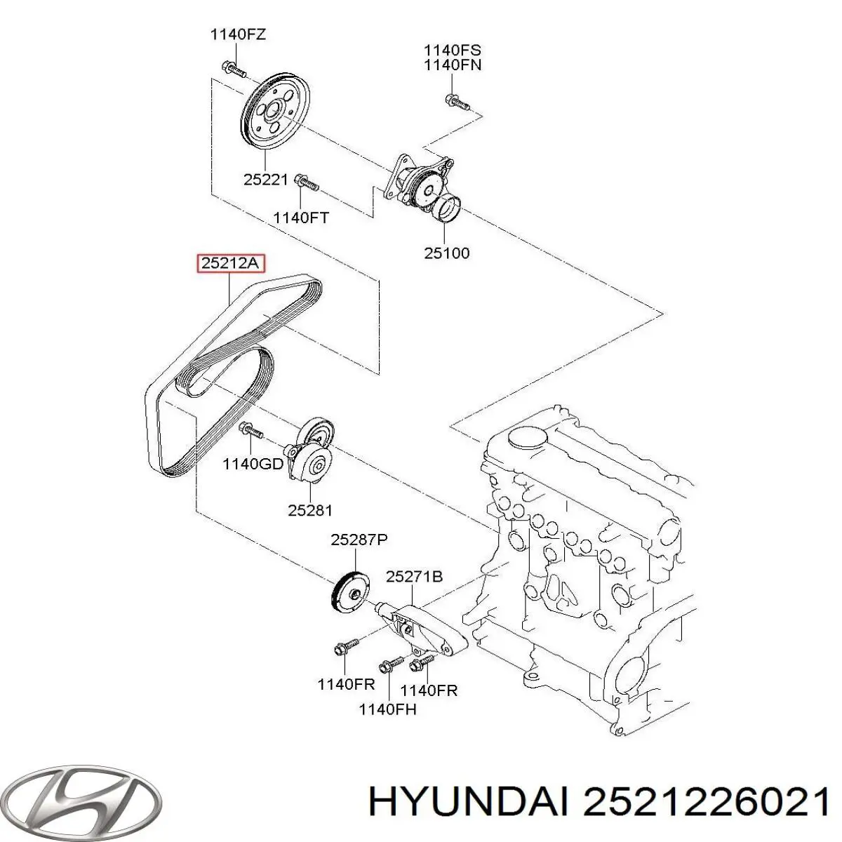 2521226021 Hyundai/Kia Поліклиновий ремінь