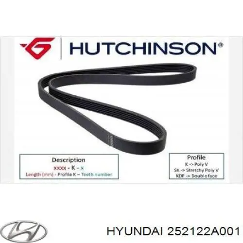 Клиновий ремінь Hyundai/Kia 252122A001 ціна, від 11.05 USD