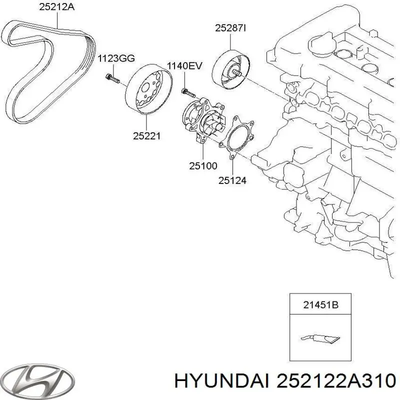 Ремінь генератора 252122A310 Hyundai/Kia