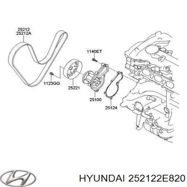 252122E820 Hyundai/Kia ремінь приводний, агрегатів