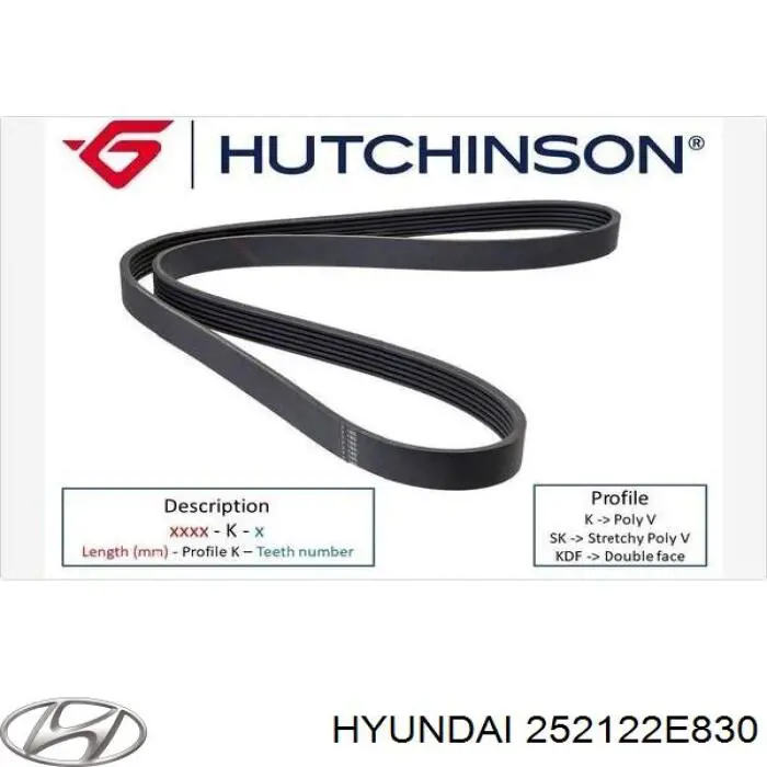 Клиновий ремінь Hyundai/Kia 252122E830 ціна, від 9.01 USD