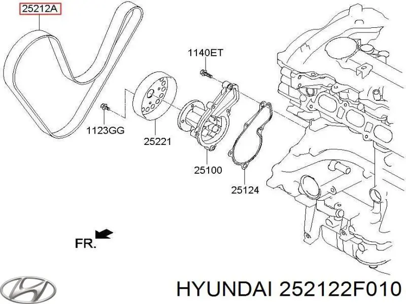 252122F010 Hyundai/Kia Поліклиновий ремінь