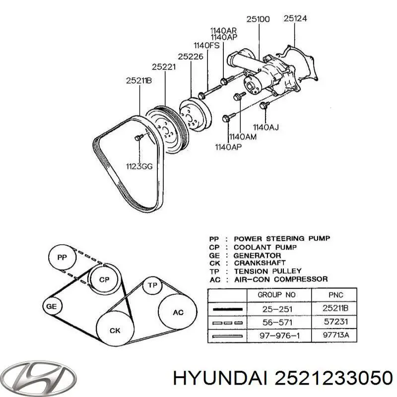 2521233050 Hyundai/Kia ремінь приводний, агрегатів