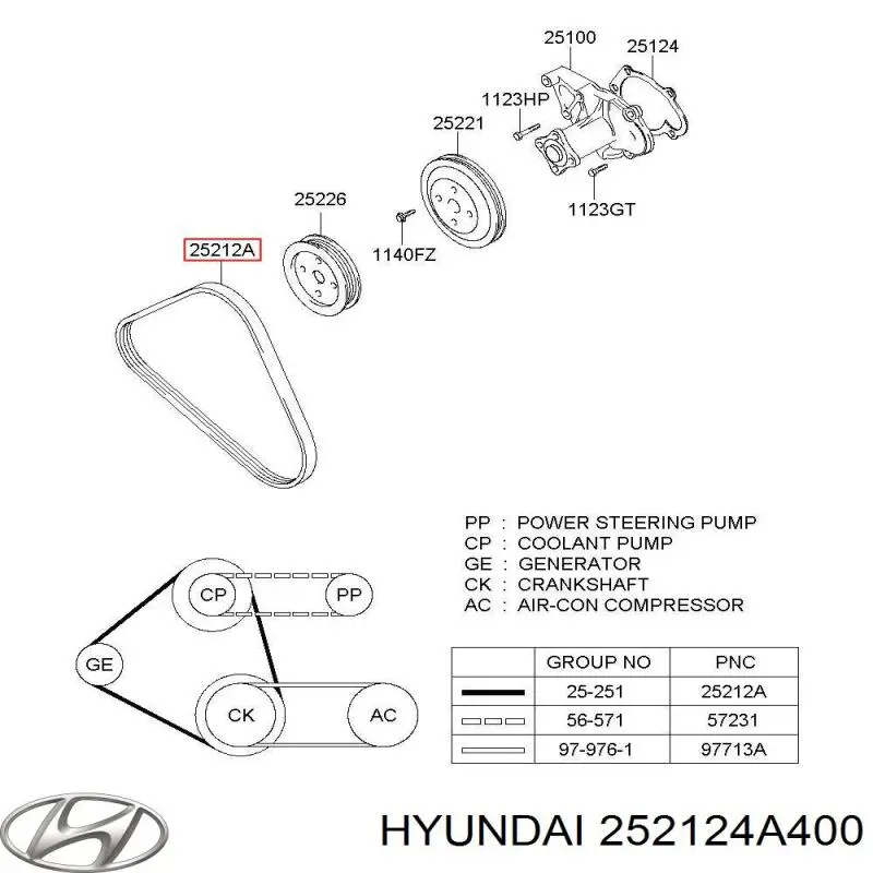 Купити 252124A400 Hyundai/Kia Ремінь генератора