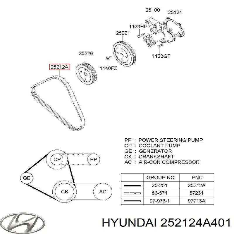 Купити 252124A401 Hyundai/Kia Ремінь генератора