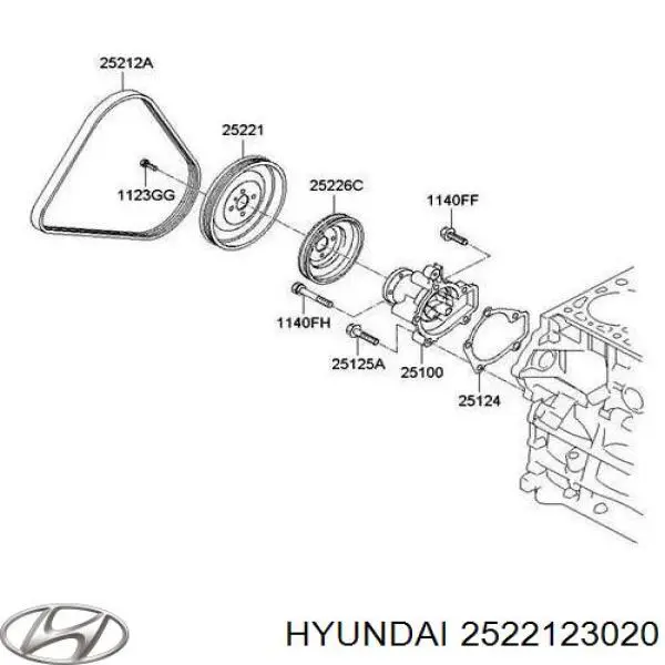 Шків водяної помпи Hyundai/Kia 2522123020 ціна, від 6.51 USD