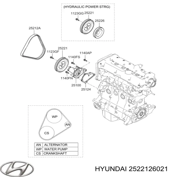 Шків водяної помпи Hyundai/Kia 2522126021 ціна, від 8.46 USD