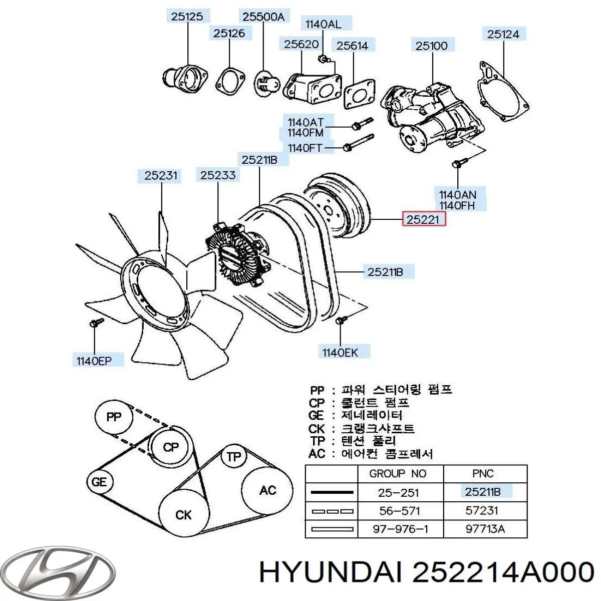 Купити 252214A000 Hyundai/Kia Шків помпи