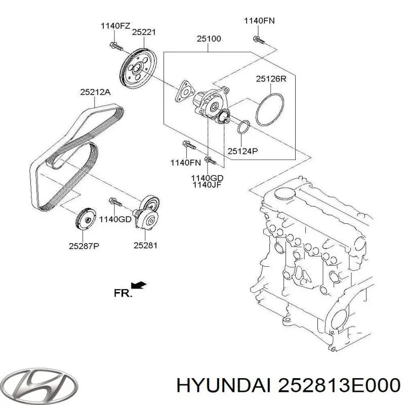 252813E000 Hyundai/Kia Натяжна планка поліклинового ременя