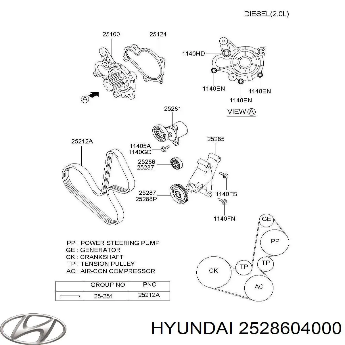 Ролик ременя ГРМ, паразитний Hyundai/Kia 2528604000 ціна, від 14.96 USD