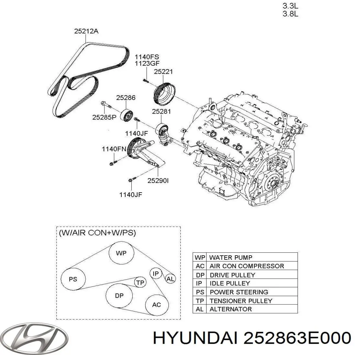  252863E000 Hyundai/Kia