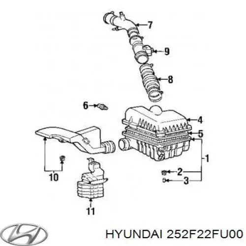  Hyundai/Kia 252F22FU00 ціна, від 2166.39 USD