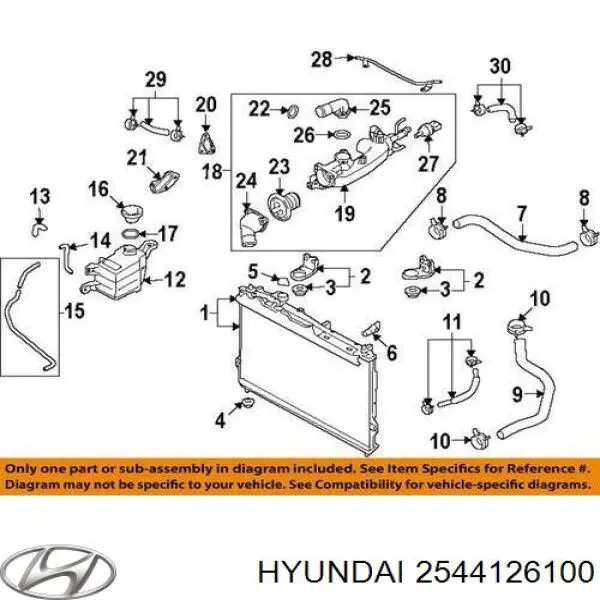 Кришка/пробка розширювального бачка на Hyundai I40 (VF)