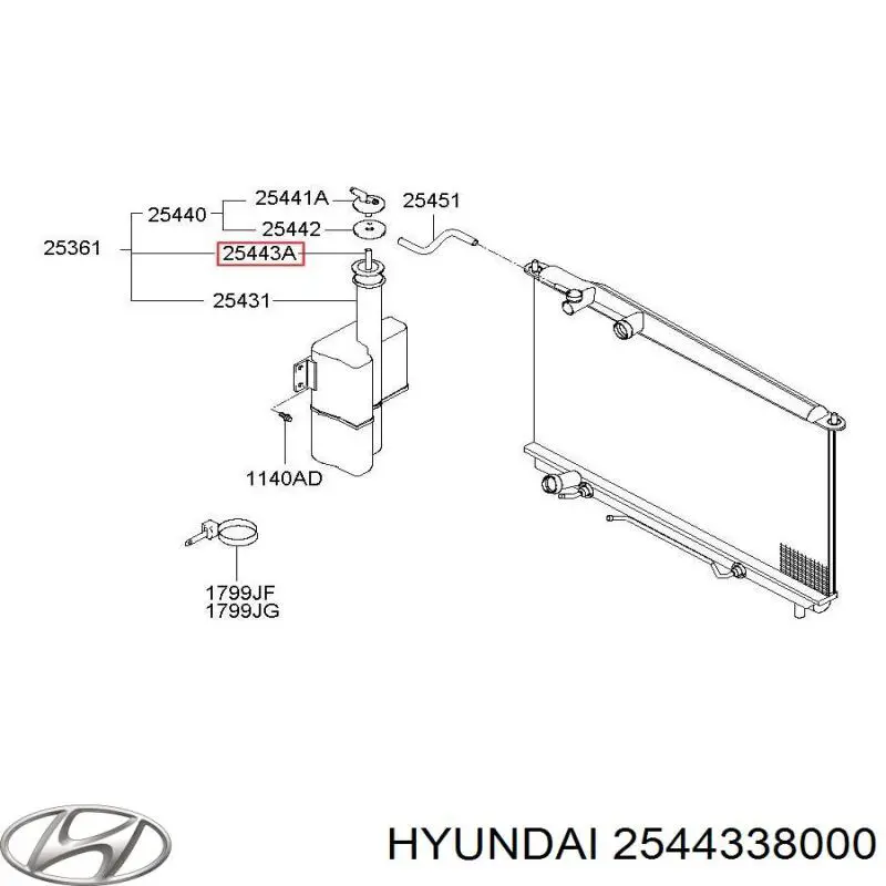  Hyundai/Kia 2544338000 ціна, від 1.91 USD
