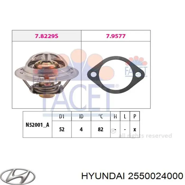 Автомобільний термостат Hyundai/Kia 2550024000 ціна, від 6.23 USD