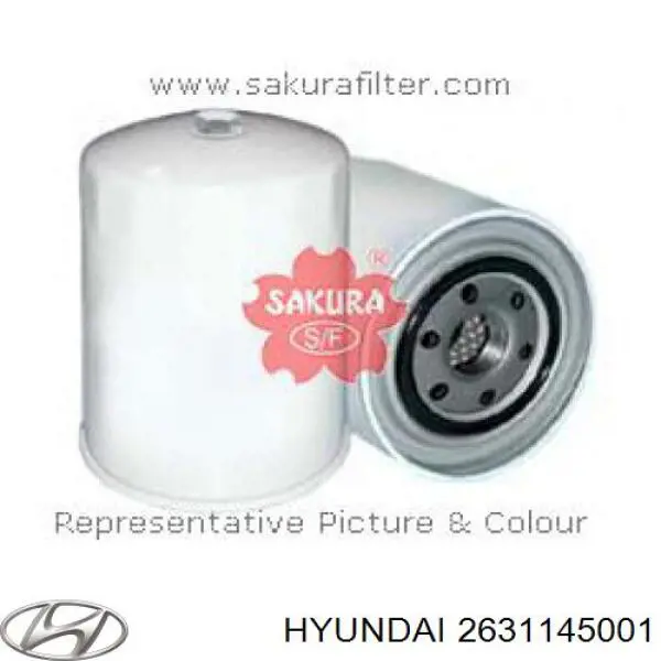 Масляний фільтр двигуна Hyundai/Kia 2631145001 ціна, від 9.49 USD