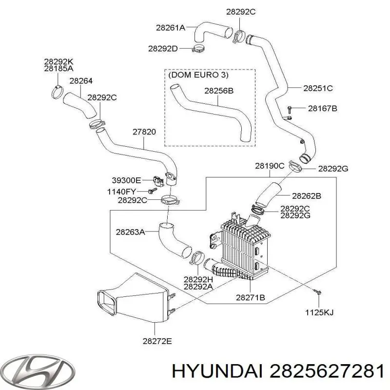 2825627281 Hyundai/Kia 
