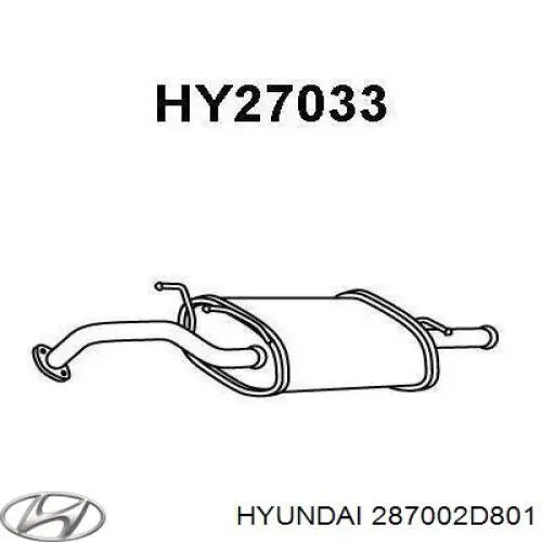  Edex ED10123 ціна, від 88.36 USD
