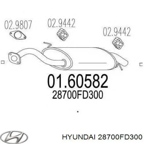 Вихлопна труба Asmet 28012 ціна, від 99.22 USD