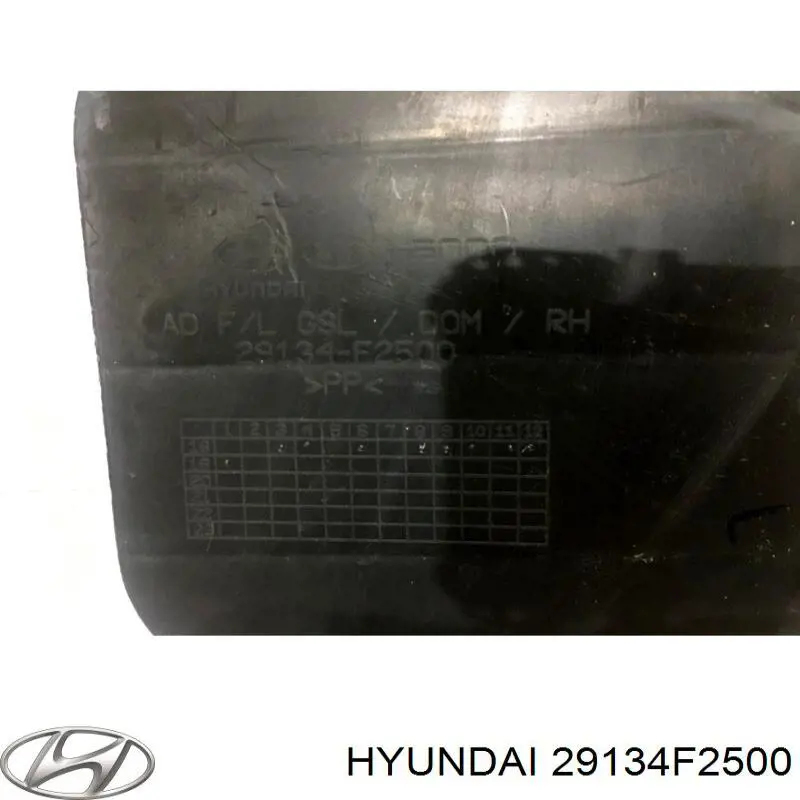 29134F2500 Hyundai/Kia Повітропровід (дефлектор) радіатора, правий