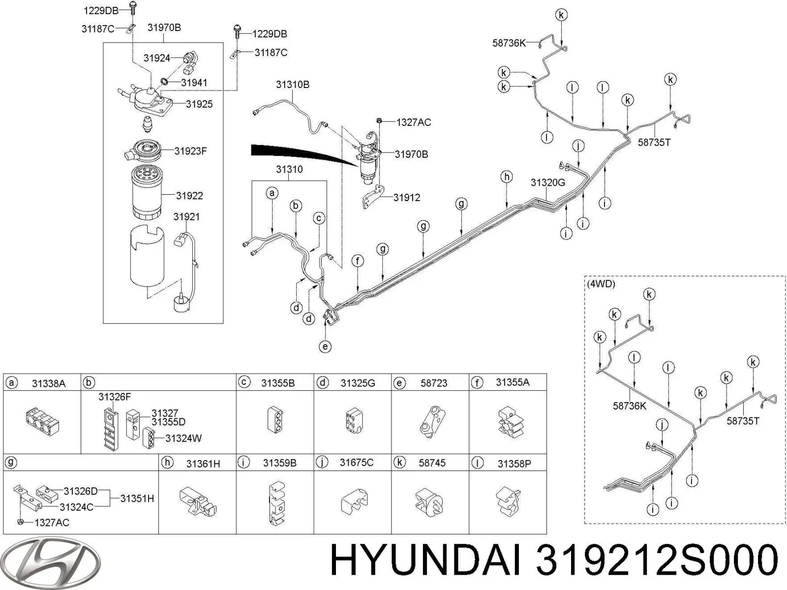 Датчик рівня води паливного фільтра Hyundai/Kia 319212S000 ціна, від 16.16 USD